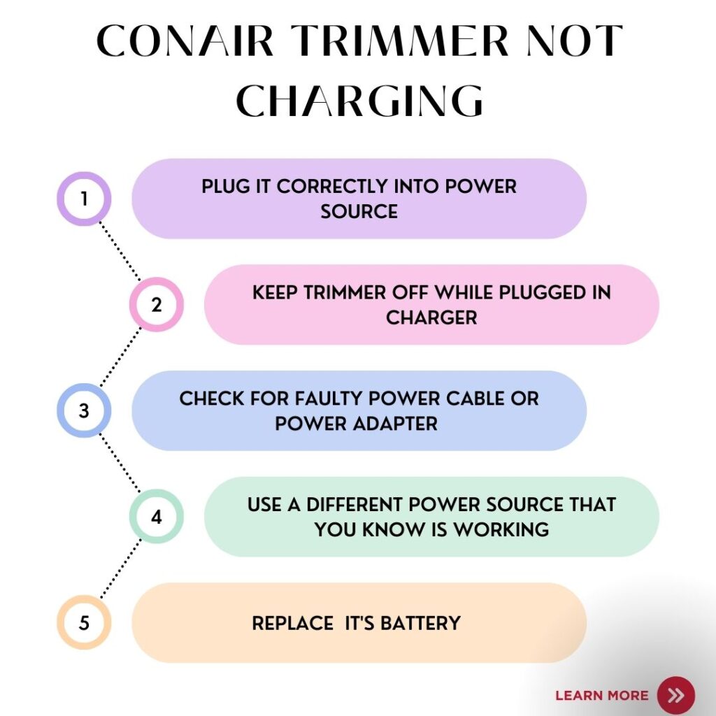 Conair Trimmer Not Charging